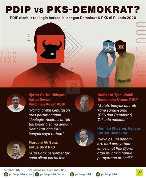 Pdip Vs Pks Demokrat