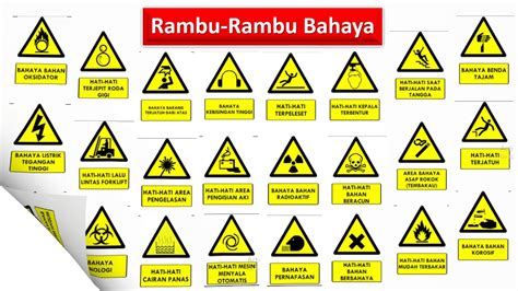 Rambu Rambu K3 Riset