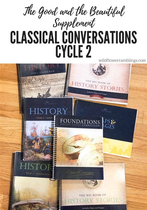 The Good and the Beautiful Supplement for Classical Conversations Cycle