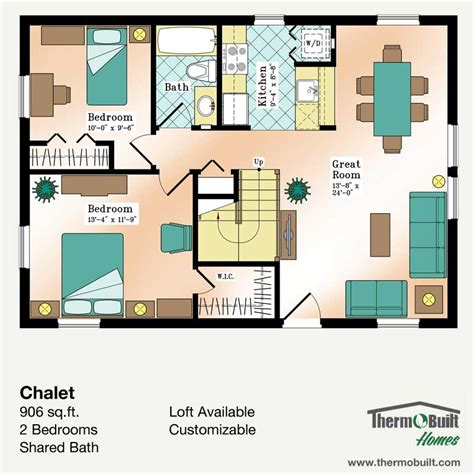 Planchalet Thermobuilt Systems Inc