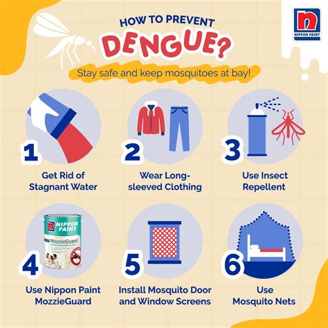 How To Prevent Dengue 6 Ways To Stay Safe And Keep Mosquitoes At Bay