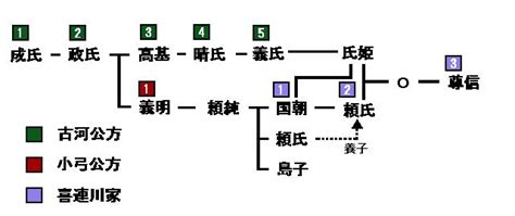 すべて 図書 雑誌 古典籍資料（貴重書等） 博士論文 官報 憲政資料 日本占領関係資料 プランゲ文庫 録音・映像関係資料 歴史的音源 地図 特殊デジタルコレ. 塩はうまくてまずいです