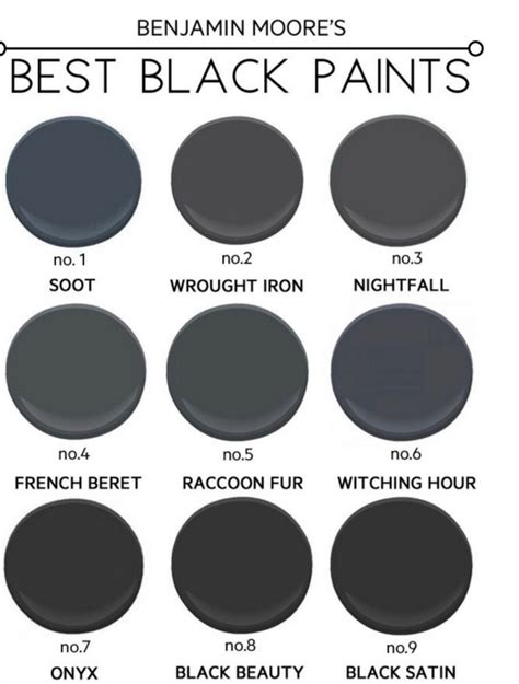 Pin By E N On Interior Paint Color Black Paint Color Exterior