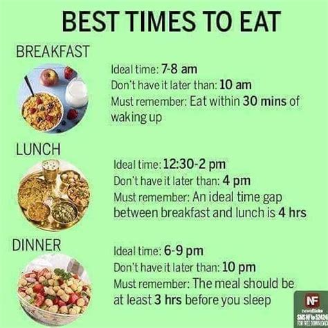 Waktu terbaik untuk mengonsumsinya adalah pagi atau siang hari. Kebiasaan waktu makan yang sesuai tentunya berpengaruh ...