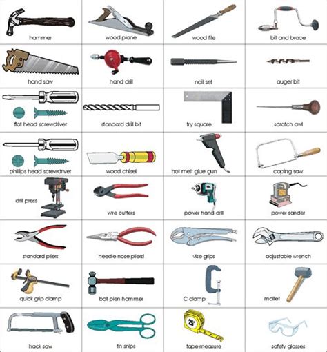 Learn how your comment data is processed. The 19 best mechanics tools names images on Pinterest ...
