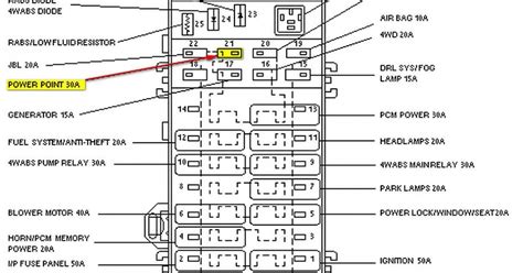 Tail Light Wiring Harness Ford Ranger 2002