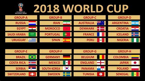 Fifa World Cup Official Schedule 2018 Youtube