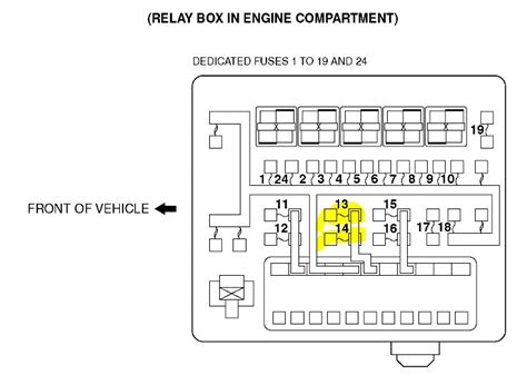 Fuse box location and diagrams mitsubishi eclipse 2006 2012. autofuseboxdiagram.com/6187-03-mitsubishi-eclipse-gt-fuse-box-diagram Images - Frompo