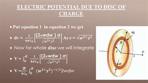 Bcs I Physics Ch Lecture28electric Potential Due To Disc Of Charge