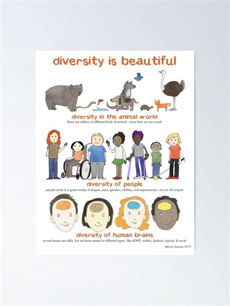 Diversity Is Beautiful Poster For Sale By Idrawhumans Redbubble