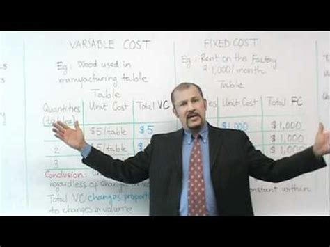 Cost accounting vs financial accounting. This video explains how to calculate variable and fixed ...