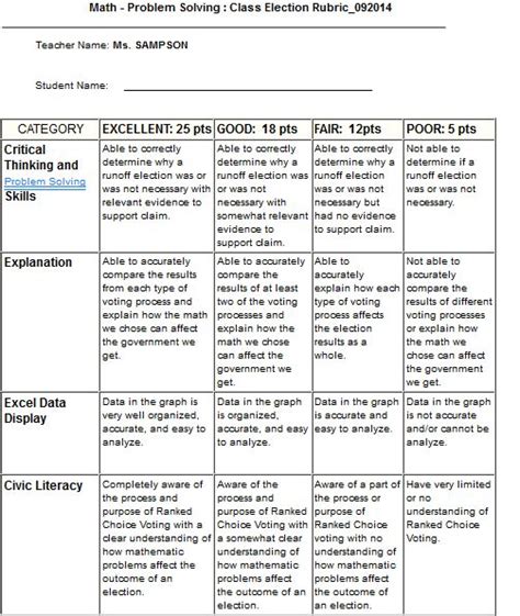 Example Rubric For Student Example Math Problem Solving Classroom