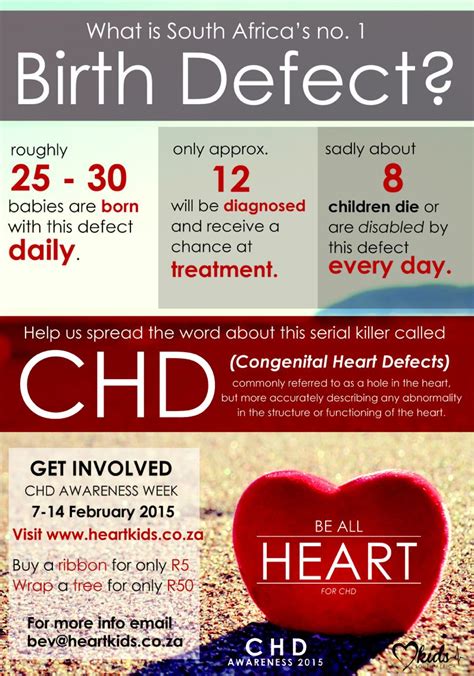 Congenital Heart Defects Chd Awareness Chd Awareness Congenital