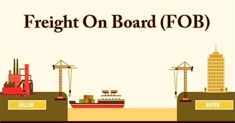 Freight On Board Fob Assignment Point