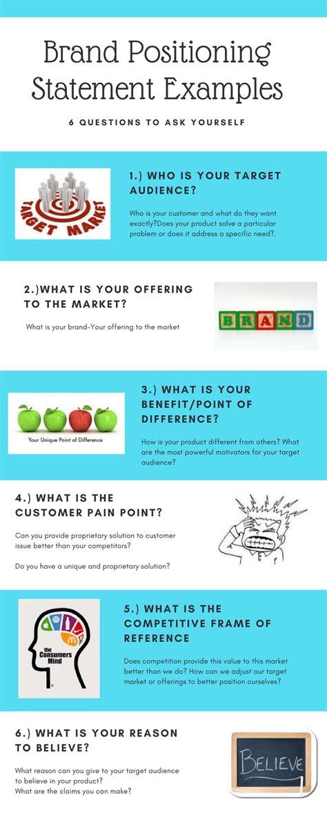 Maybe you would like to learn more about one of these? Brand Positioning Statement Examples - what to look out ...