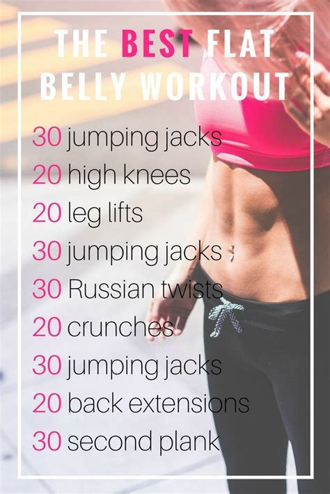 Huge range of free home workouts by fitness industry experts! The Best Flat Belly Workout You Can Do at Home | No ...