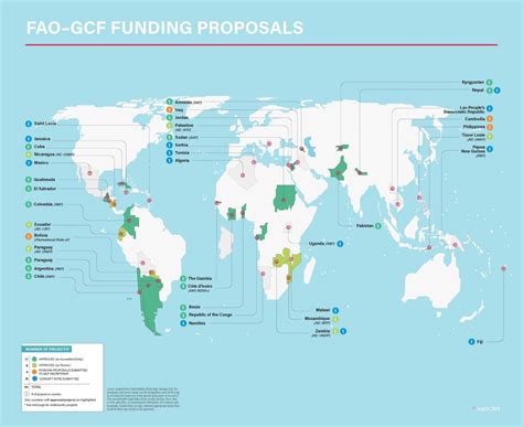 gcf fao and the green climate fund partnering for climate action food and agriculture