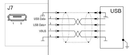 Twisted Pair Cable Diagram Symbol