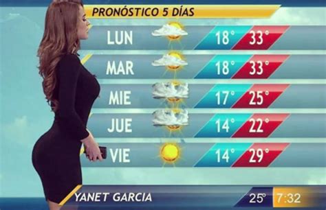 Hot Mexican Weatherwoman Yanet Garcia S Butt Grew And Fans Are Losing Their Minds Complex