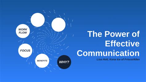 The Power Of Effective Communication By Lisa Holt