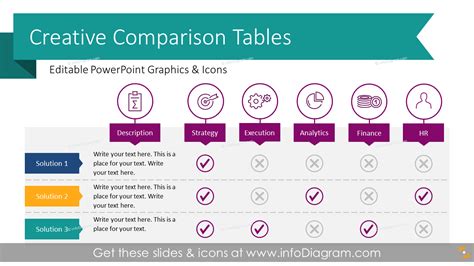 Comparison Chart Templates For Powerpoint Presentations Creative Tables For Your Data