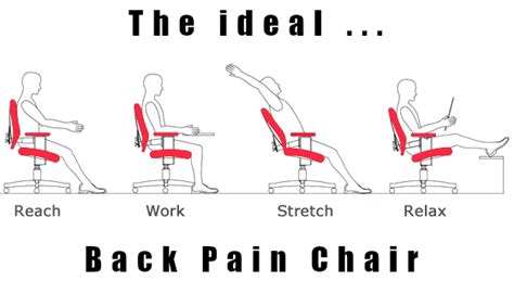 We researched and selected list of the 10 best recliners for back pain including problems of what to consider buying a recliner chairs for back pain? Ergonomic Chair Back Pain Relief | Tips On Pain Relief ...