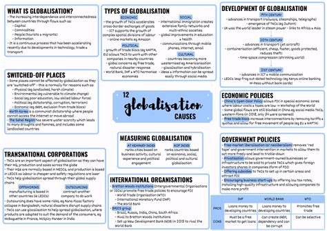 Take a look at our interactive learning mind map about globalisierung, or create your own mind map using our free cloud based mind map maker. EDEXCEL ALEVEL GEOGRAPHY GLOBALISATION MINDMAPS | Teaching ...