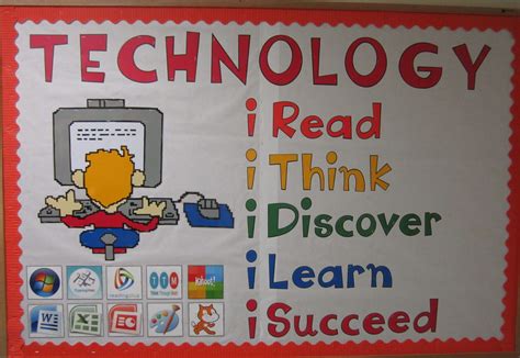 Technology Bulletin Board Computer Lab Bulletin Board Ideas