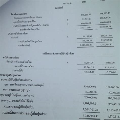 คุณสามารถไป สำนักงานสรรพากรพื้นที่สาขาเมืองนนทบุรี 1 โดย รถบัส หรือ รถไฟใต้ดิน มีสายรถและเส้นทางที่หยุดตามจุดจอด. สำนักงานสรรพากรพื้นที่ สาขาเมืองนนทบุรี 2 - ต.ตลาดขวัญ อ. ...