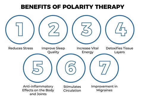 polarity therapy comprehensive guide to balance your energy