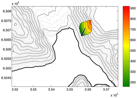 Nhess The Lituya Bay Landslide Generated Mega Tsunami Numerical Simulation And Sensitivity