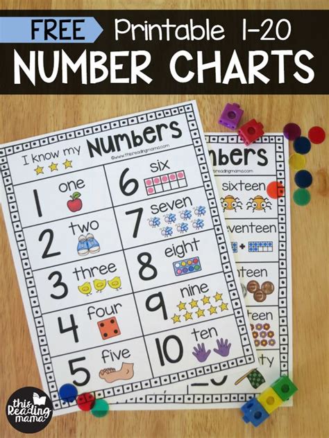 Printable Number Chart for Numbers 1-20 - This Reading Mama | Numbers
