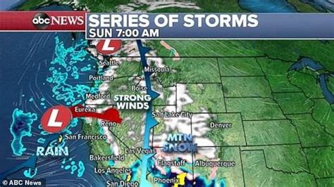 Major Winter Storm Batters West Coast With Powerful Winds Heavy Rain
