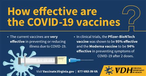 Patient Education Covid 19 Vaccine