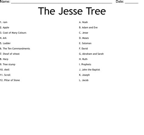 The Jesse Tree Worksheet Wordmint