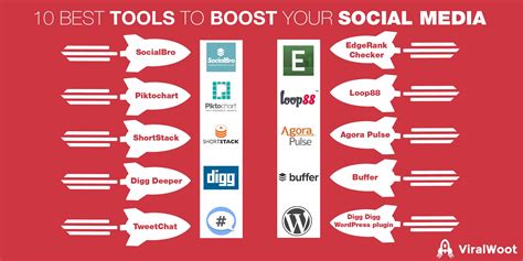 10 Best Tools To Boost Your Social Media