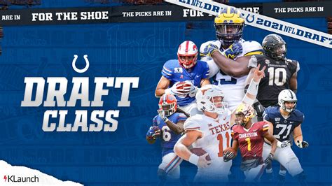 Meet The Colts 2021 Draft Class