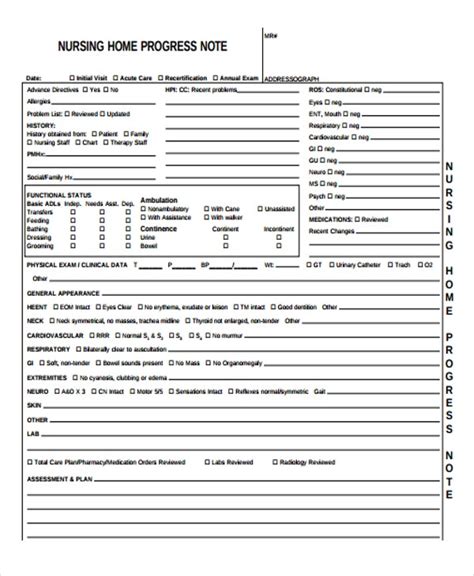 Nurses Notes Template I Will Tell You The Truth About
