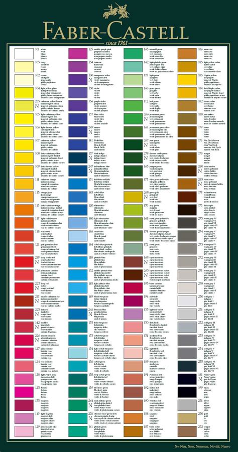 Faber Colours 20160521 Color Mixing Chart Artist Pencils