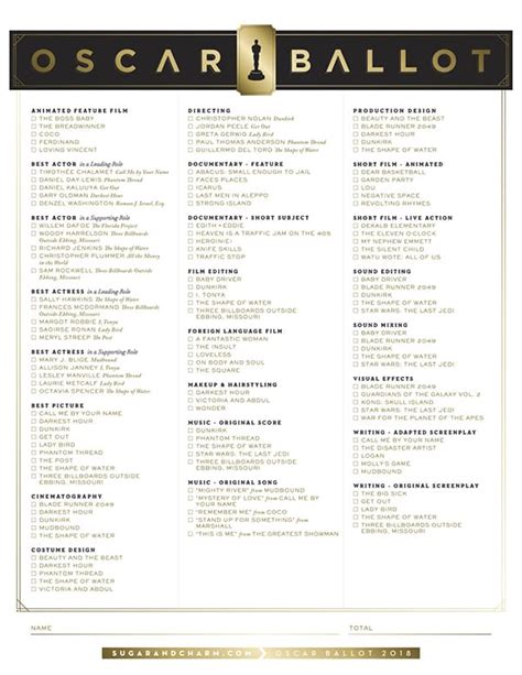 Oscars Nominations 2020 Printable Ballot Oscar 2020