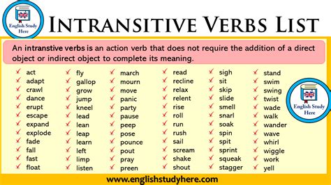 It is a form of a verb that is performed by or refers to a subject and uses one of. Intransitive Verbs List in English - English Study Here