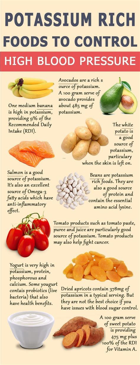 Best Foods To Eat To Control High Blood Pressure