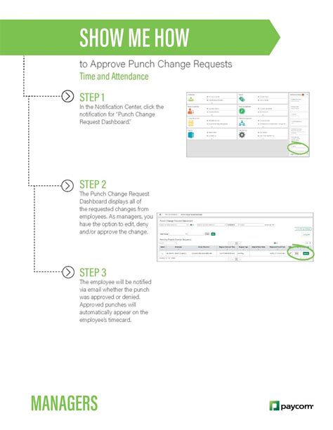 Paycom Payroll Careers