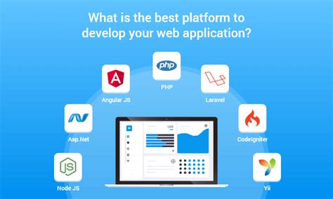 Existek is an offshore software development company providing dedicated teams and the full range of the web application development services needed to create and launch effective enterprise solutions and successful software as a service. Web Apps Platforms Preferred - Custom Web App Development ...