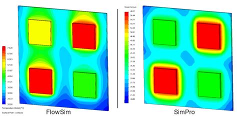 Flow Simulations Thermal Analysis Capabilities Part 2