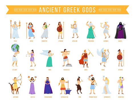 Ancient Greek Pantheon Gods And Goddesses Flat Vector Illustrations