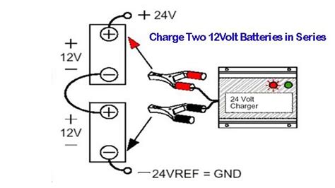 How To Charge Two 12 Volt Batteries In Series Green Wind Solar