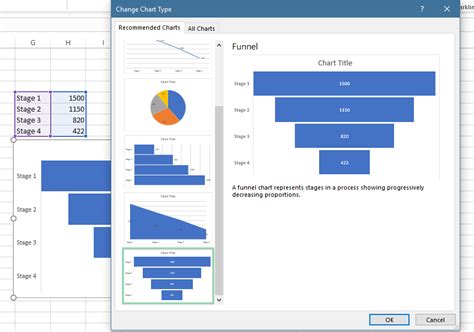 Sales Funnel Template In Excel Conversion Rate Tracker 2021