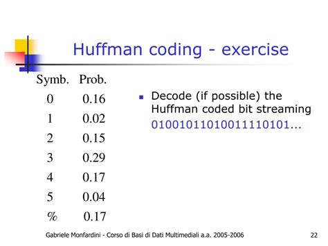 Ppt Huffman Coding Powerpoint Presentation Free Download Id1428836