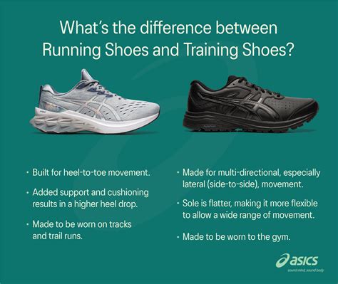 Running Shoes Vs Training Shoes Asics